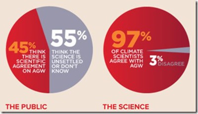 piespublicscience_thumb